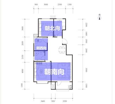 厨房设计面积配比