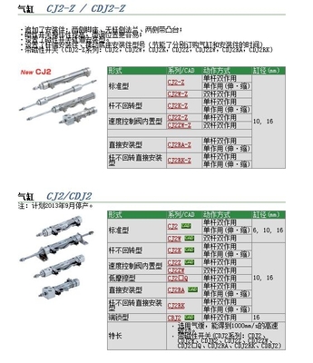 三室一厅装修
