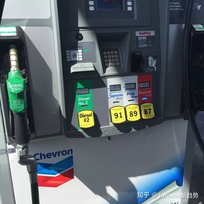 加油站手续