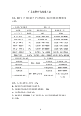 北京市律师收费