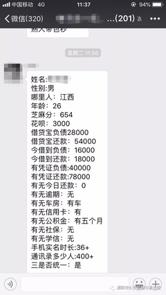 急需贷款2万