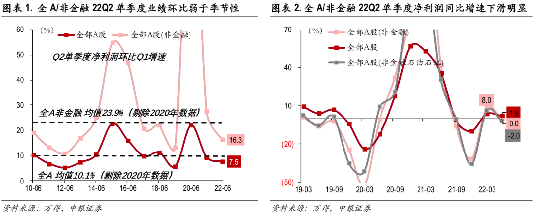 紅龍魚品牌等級排名圖片及價格大全（紅龍魚品牌等級排名圖片及價格大全圖）