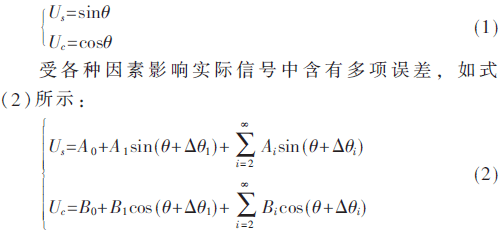 正余弦编码器原理