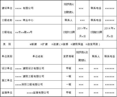 建筑工程設(shè)計(jì)甲級(jí)資質(zhì)人員要求（建筑工程設(shè)計(jì)甲級(jí)資質(zhì)的人員要求） 鋼結(jié)構(gòu)蹦極施工 第4張