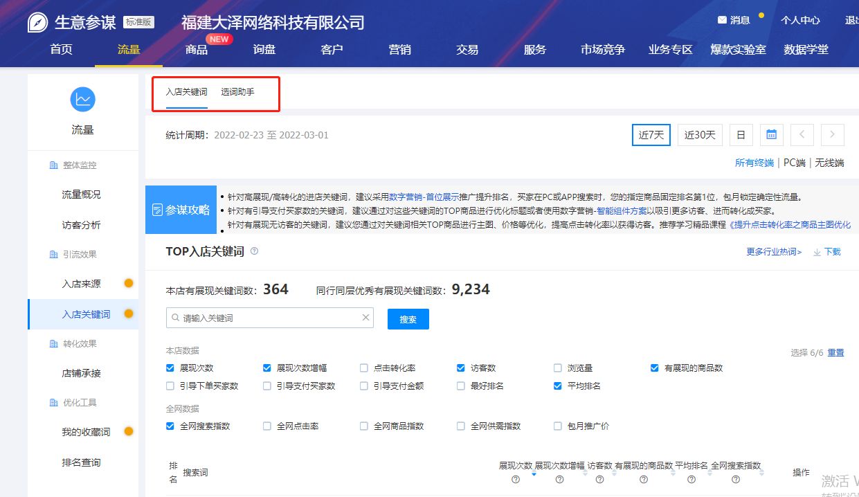阿里关键词要怎么组合?
