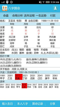 八字过弱是什么意思