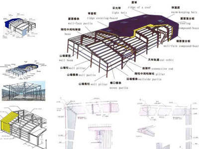 南宁钢结构设计 结构地下室设计 第2张