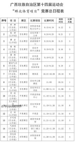 运动会项目用时怎么写