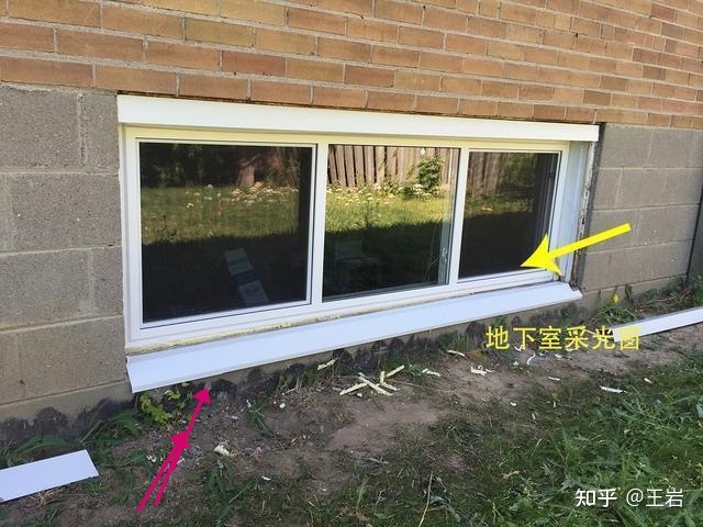 窗户多高