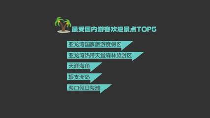战神网上博彩首页展示