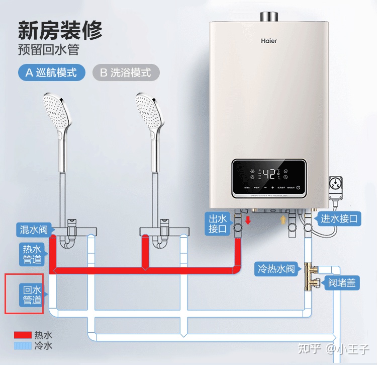 能率热水器温度