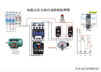 电接点压力表工作原理是什么意思