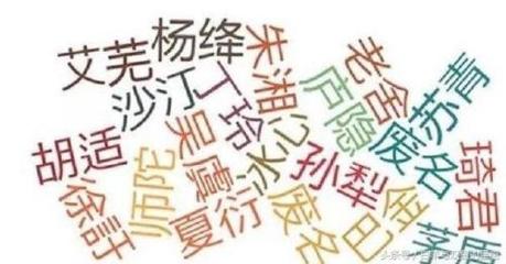 徐怎么取名字