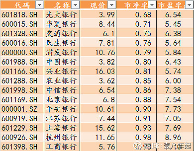 无锡建设银行怎么样