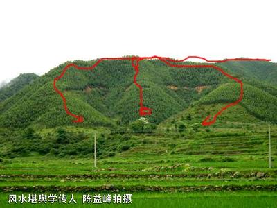 风水地形图