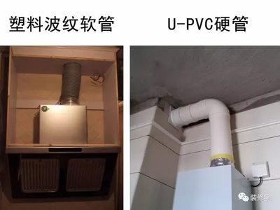 厨房烟机排烟管多长合适