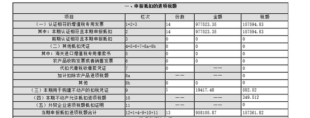 碳纖維加固法（碳纖維加固法在橋梁中的應(yīng)用）