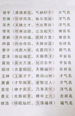 好听大气的名字