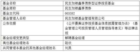 护士离职原因怎么写