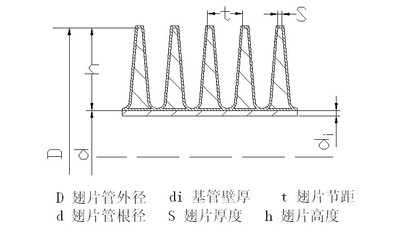 看脚算命