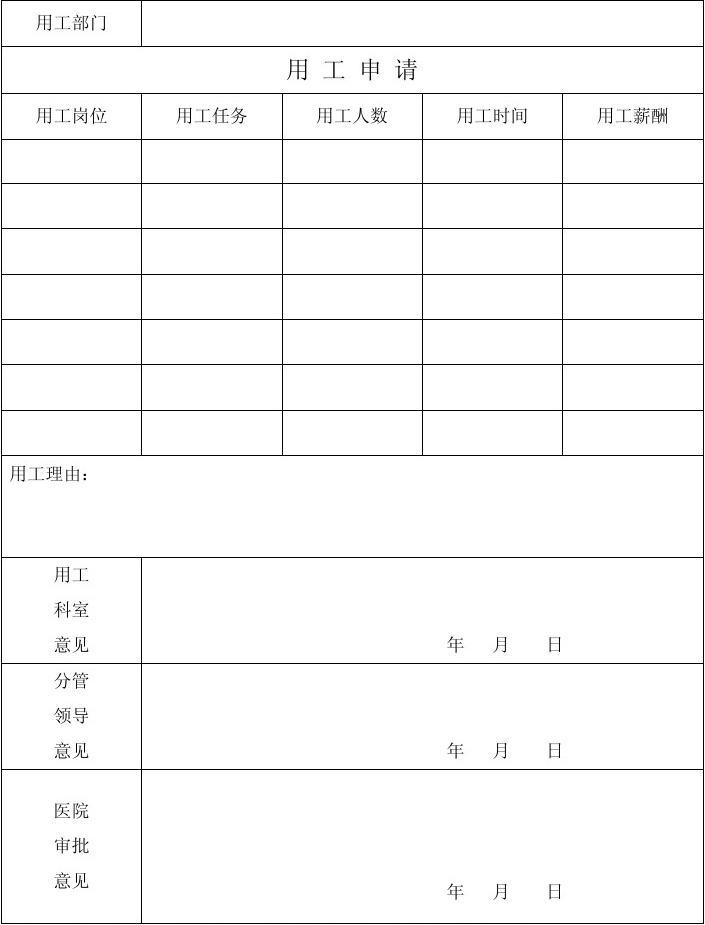用工怎么写