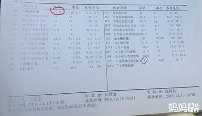 白血球偏高是怎么回事