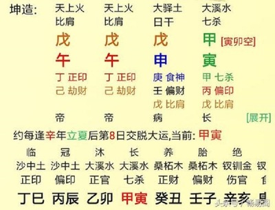 八字排盘看姻缘