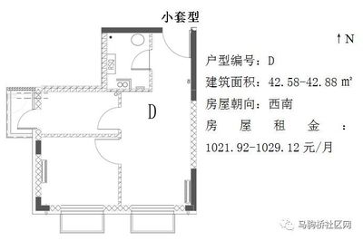 马驹桥公租房位置