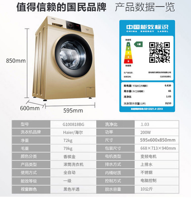 滚筒洗衣机洗净比