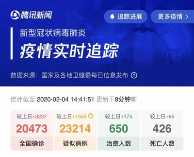 qq哪个数据