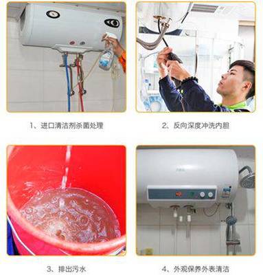 水管清理设备