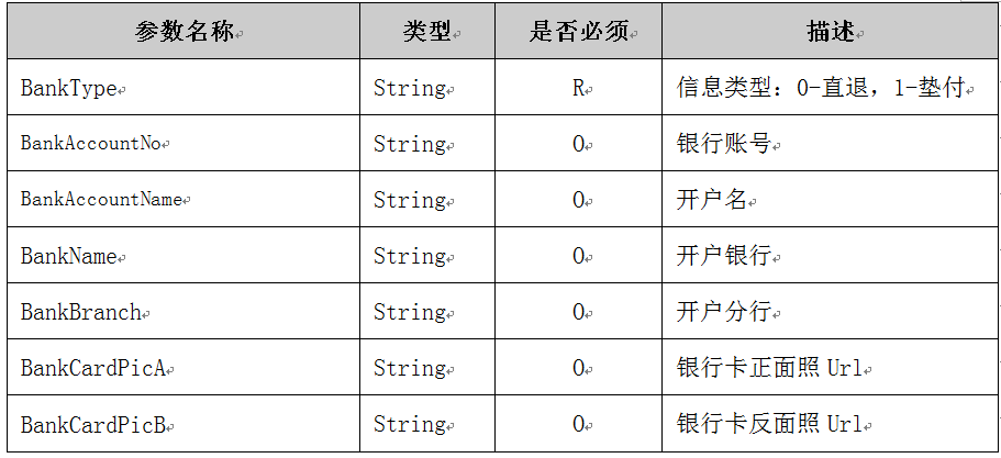 快递代收货款手续费