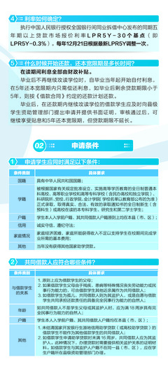 国家助学贷款好申请吗