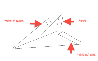 纸飞机的原理