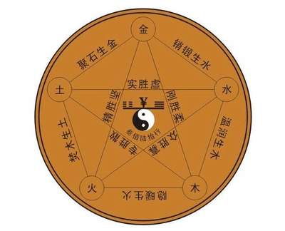 八字告诉别人了怎么办