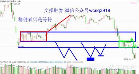 7815ct是什么管