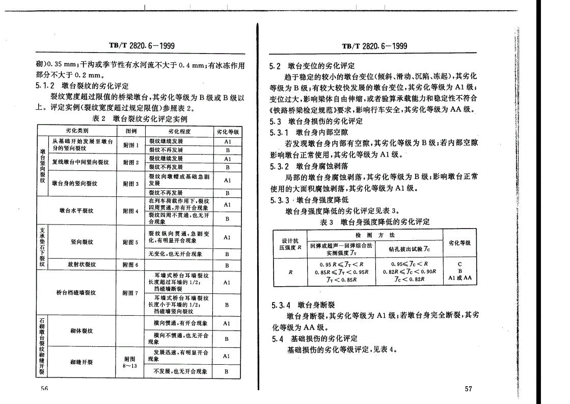 铁路桥隧建筑物劣化评定标准 墩台基础