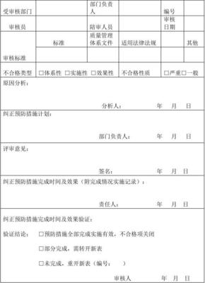 不合格报告单怎么写