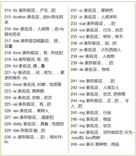 fold名词什么意思