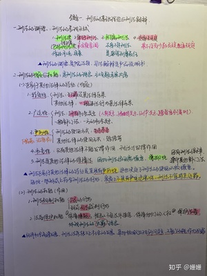 刑法笔记