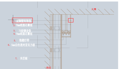 轻钢龙骨吊顶含量计算