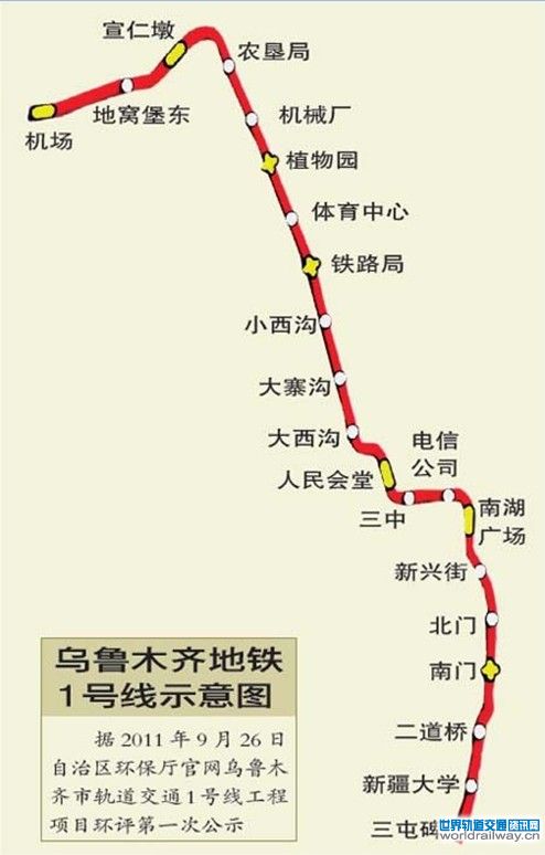 乌鲁木齐市地铁1号线