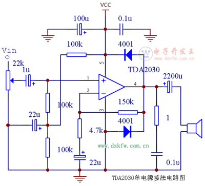 TDA2030为什么失真