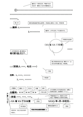 标准公文格式小红头