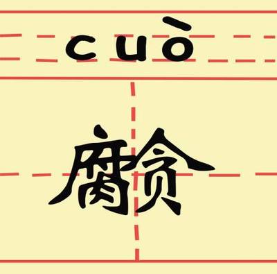 cuo烂了的cuo字怎么写