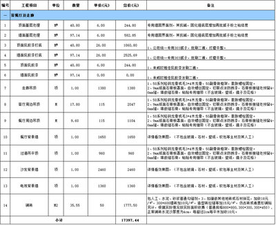 装修公司家装预算表