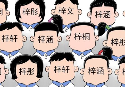 男性姓名