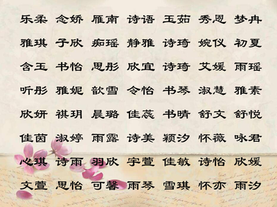 诗经中适合女孩的名字