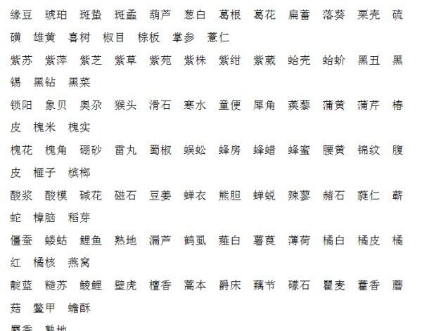 哪些字好听