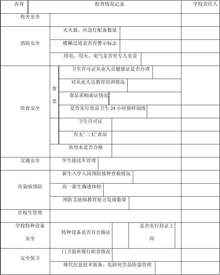 厨房分工明细
